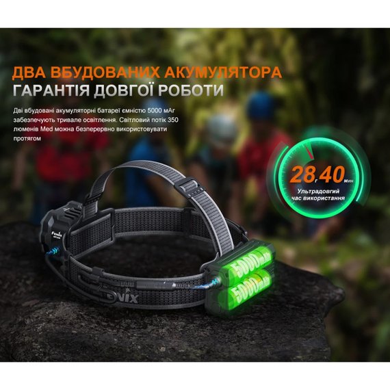 Налобный фонарь Fenix HP35R SAR с огнеупорной повязкой (HP35RSAR), изображение 9