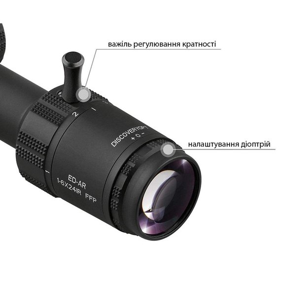 Оптический прицел Discovery Optics ED-AR 1-6x24IR FFP 30 мм, подсветка (220811-2), изображение 5