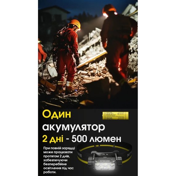 Налобный фонарь Nitecore HC70 UHE (6-1275_uhe), изображение 9