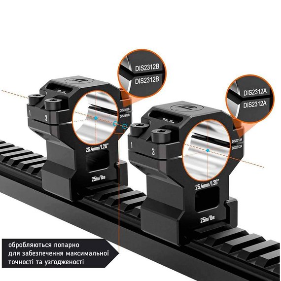 Кольца Discovery Scope Mount Rings 6061 Series 25.4 мм Medium на Picatinny (M240602), изображение 5
