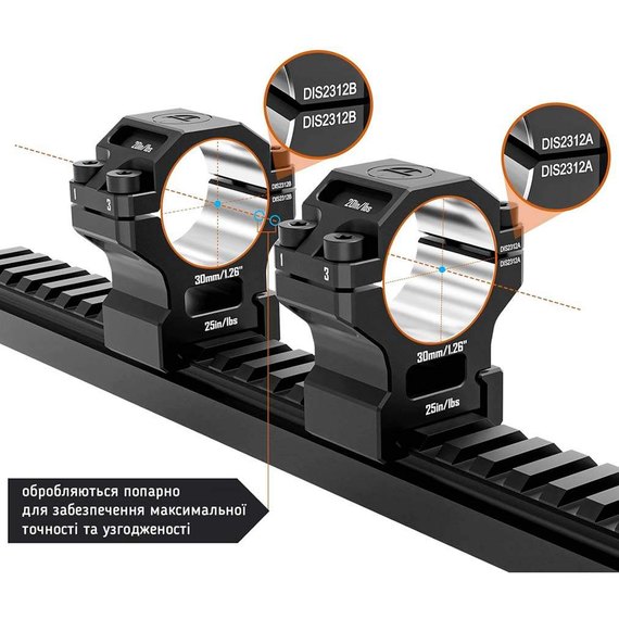 Кільця Discovery Scope Mount Rings 6061 Series 35 мм Medium на Picatinny (M240609), зображення 4