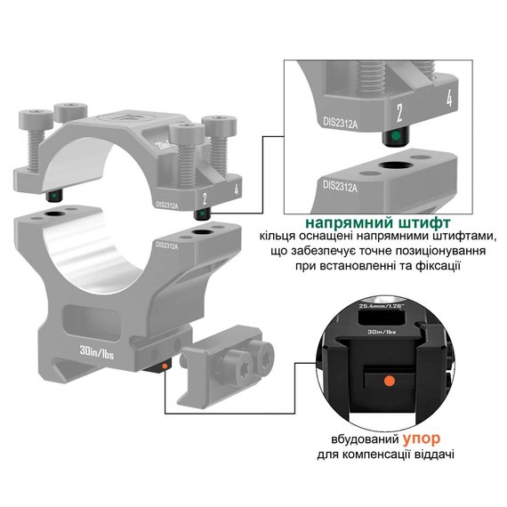 Кольца Discovery Scope Mount Rings 7075AL 30 мм Medium на Picatinny (M240504), изображение 4