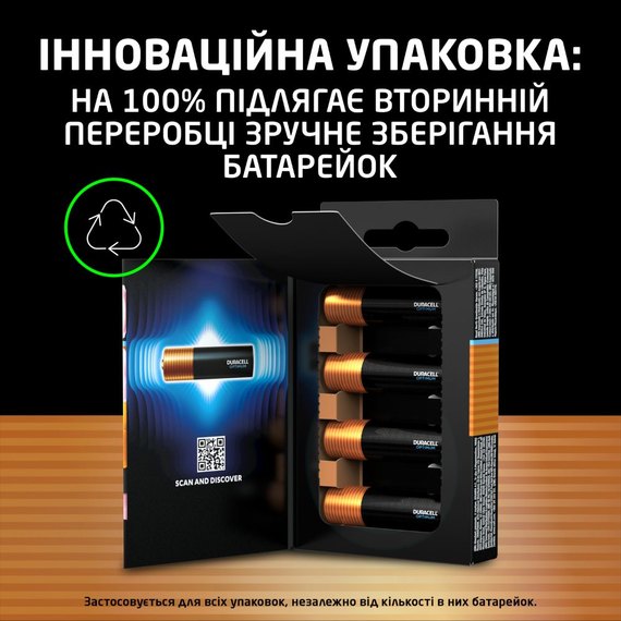 Батарейка Duracell AAA KPD 04*10 Optimum 1x4 шт (6835422), изображение 2