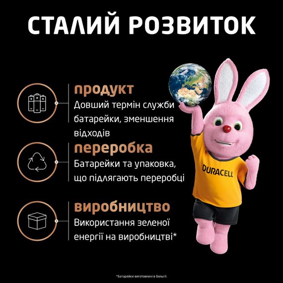 Батарейка Duracell AAA KPD 04*10 Optimum 1x4 шт (6835422), изображение 6
