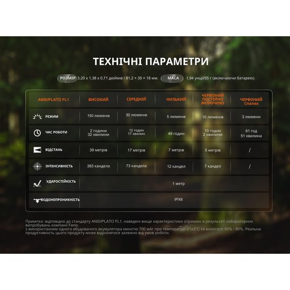 Ліхтар ручний Fenix ​​SW05R-RED LED чорний (SW05R-RL), зображення 13