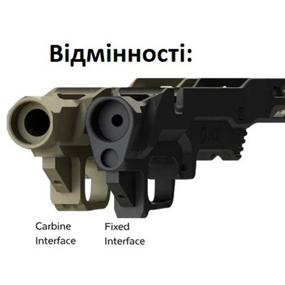 Адаптер приклада MDT складной фиксированный (103746-BLK), изображение 2