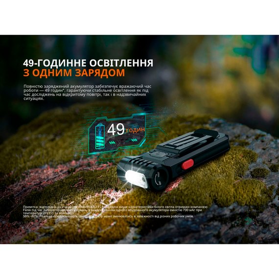 Фонарь ручной Fenix SW05R-UV LED черный (SW05R-UVL)