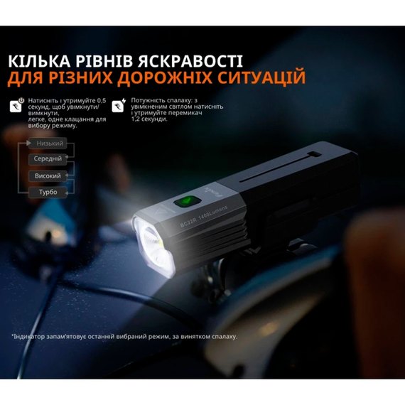 Велофара Fenix BC22R