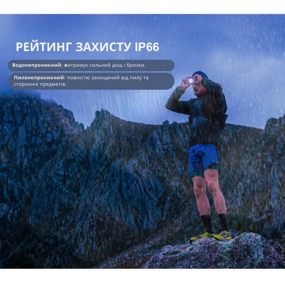 Налобный фонарь Fenix HL12R V2.0 серый (HL12RV20Gr)