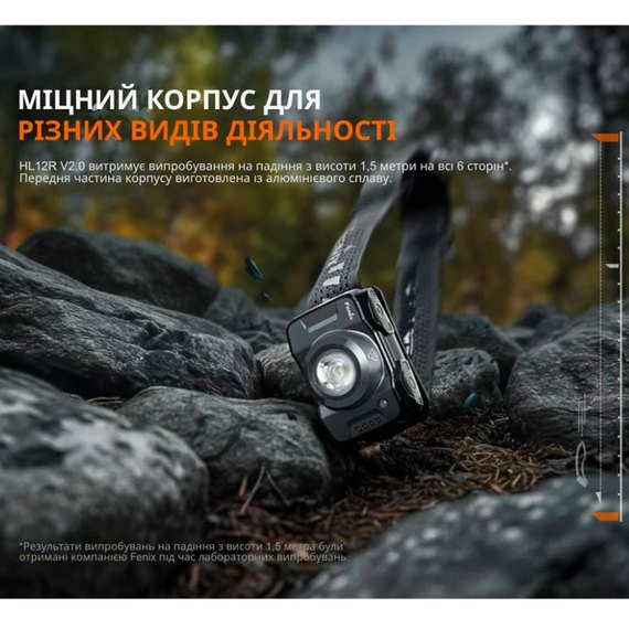Налобный фонарь Fenix HL12R V2.0 серый (HL12RV20Gr)