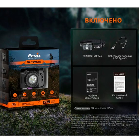 Налобный фонарь Fenix HL12R V2.0 серый (HL12RV20Gr)