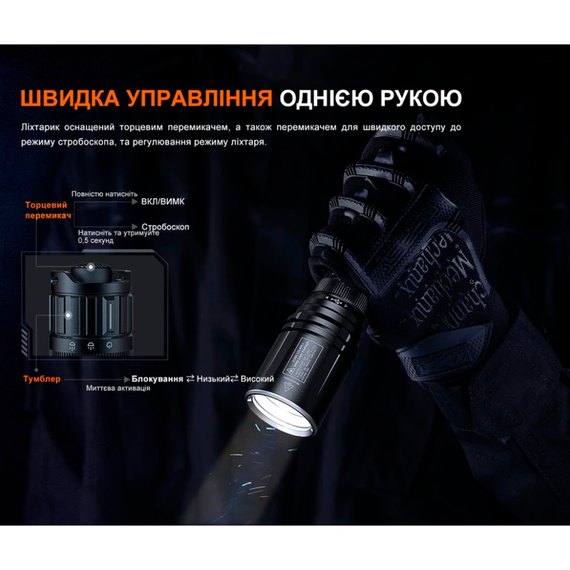 Ліхтар ручний Fenix ​​TK30R