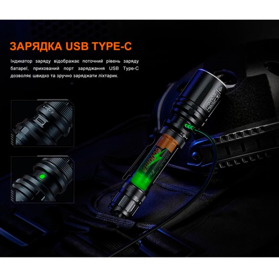 Ліхтар ручний Fenix ​​TK30R