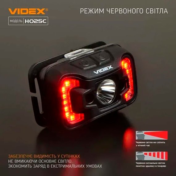 Налобный фонарь Videx VLF-H025C (23723)