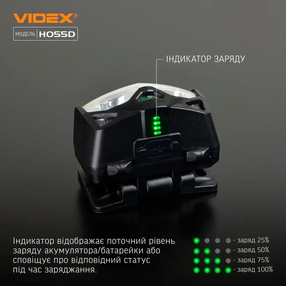 Налобный фонарь Videx VLF-H055D (26018)