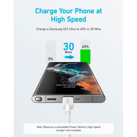 Кабель Anker 322 USB-C to USB-C 1.8 m Nylon белый (A81F6H21/A81F6G21)
