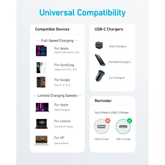 Кабель Anker 322 USB-C to USB-C 1.8 m Nylon белый (A81F6H21/A81F6G21)