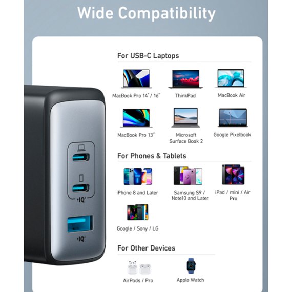 Зарядное устройство Anker PowerPort 736 Nano II 100W черный (A2145G11)Зарядное устройство Anker PowerPort 736 Nano II 100W черный (A2145G11)