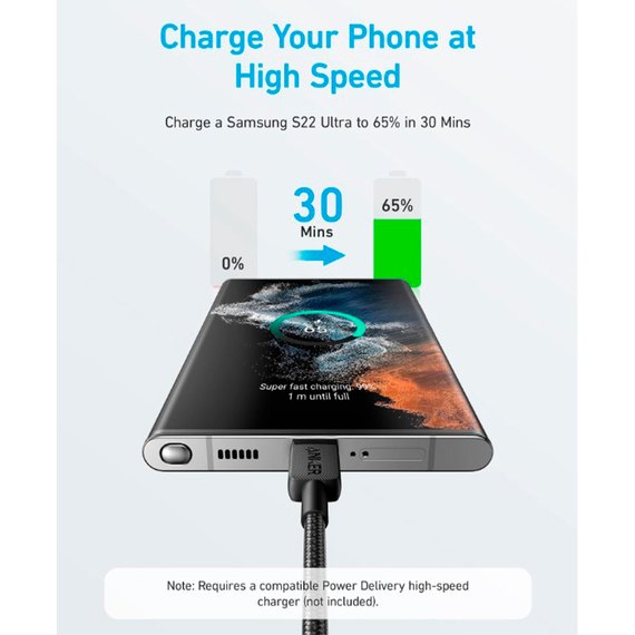 Кабель Anker 322 USB-C to USB-C 0.9 m Nylon черный (A81F5G11)
