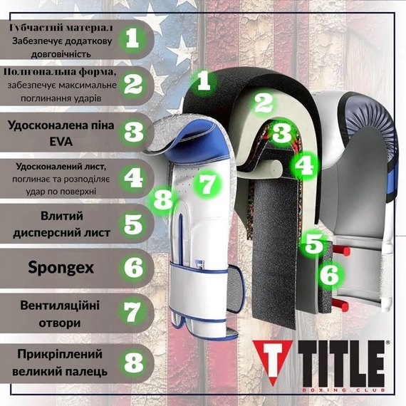 Боксерські рукавички Title Boxing Vegan Gloves Red/Black 12 ун (VGFBG 12 oz RD/BK), Вага: 12 унцій, Колір: Червоний/Чорний, зображення 8