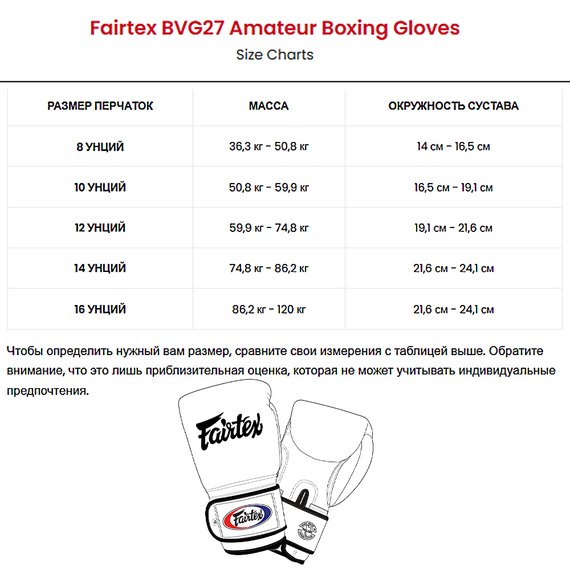 Боксерські рукавички Fairtex BGV27 Blue 14 ун (BGV27_14oz_Blue), Вага: 14 унцій, Колір: Синій, зображення 6