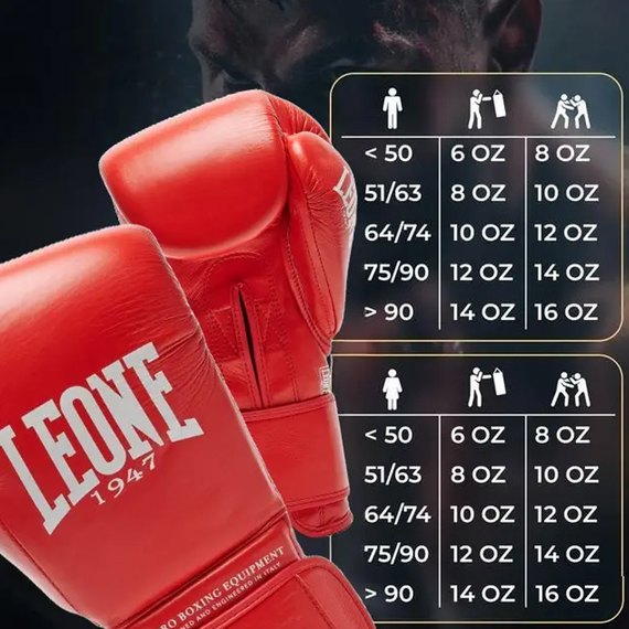 Боксерские перчатки Leone Greatest Red 16 ун. (GN111_Red_16oz), Вес: 16 унций, Цвет: Красный, изображение 8