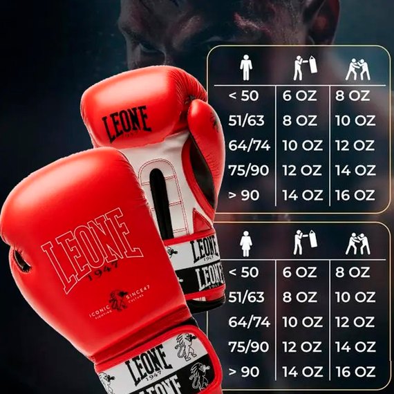 Боксерские перчатки Leone GN208 Iconic Red 14 ун. (GN208_Red_14oz), Вес: 14 унций, Цвет: Красный, изображение 9