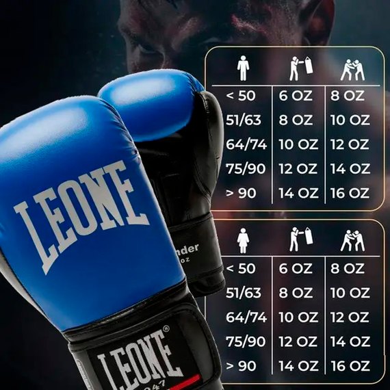 Боксерские перчатки Leone GN383 Thunder Blue 10 ун. (GN383_Blue_10oz), Вес: 10 унций, Цвет: Синий, изображение 7