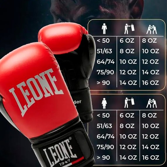 Боксерские перчатки Leone GN383 Thunder Red 8 ун. (GN383_Red_8oz), Вес: 8 унций, Цвет: Красный, изображение 8