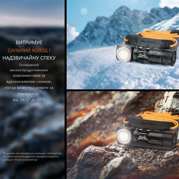 Тактический фонарь Fenix PD45R ACE черный (PD45RACE), изображение 7