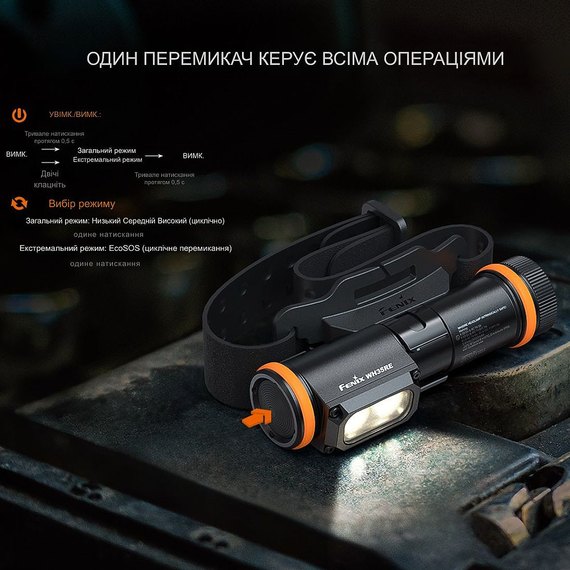 Налобный фонарь Fenix WH35RE черный, изображение 5