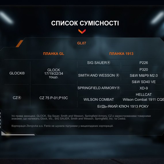 Тактический фонарь Fenix GL07 черный, изображение 9