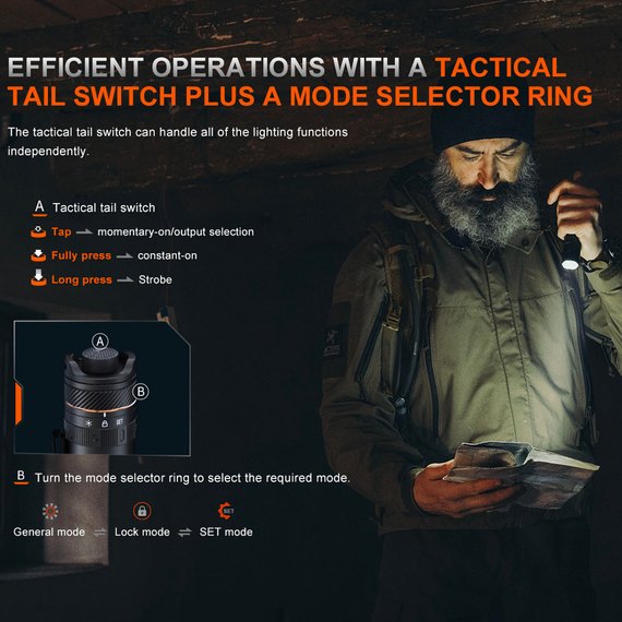 Тактический фонарь Fenix PD45R ACE черный (PD45RACE), изображение 4