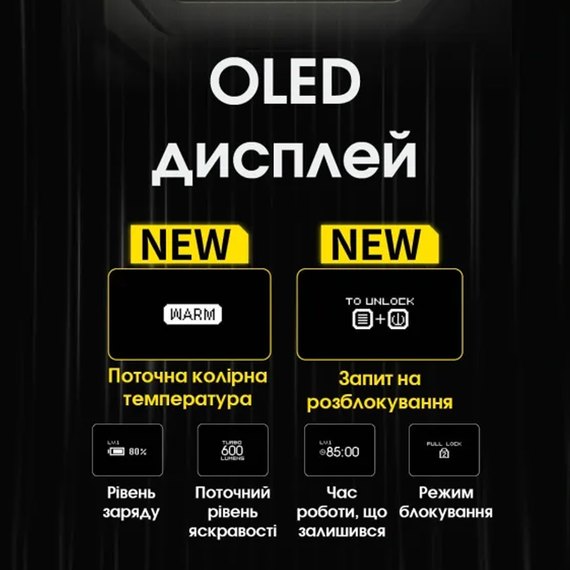 Ліхтар-брелок Nitecore TINI 3 MCT сірий (6-1573_gray), зображення 7