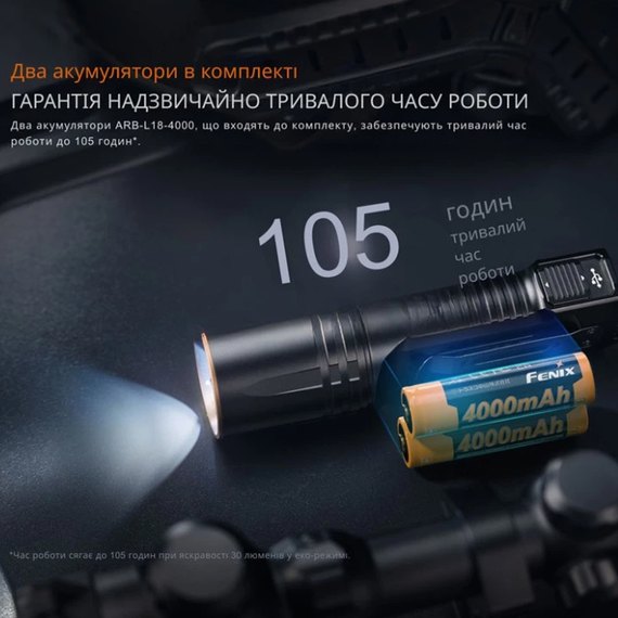 Тактический фонарь Fenix 5800 лм с УФ-светом (TK35R), изображение 5