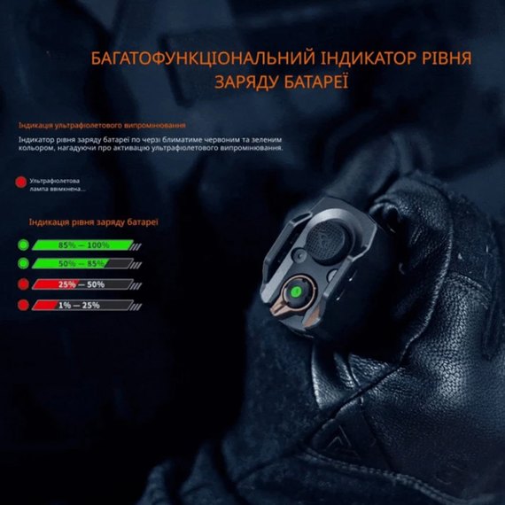 Тактический фонарь Fenix 5800 лм с УФ-светом (TK35R), изображение 7