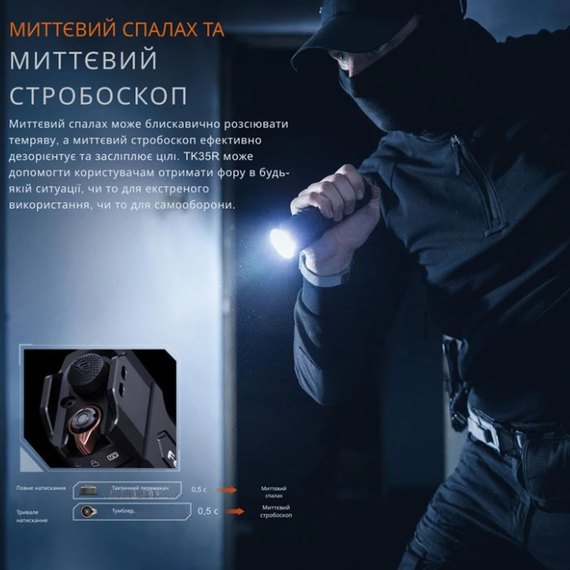 Тактический фонарь Fenix 5800 лм с УФ-светом (TK35R), изображение 8