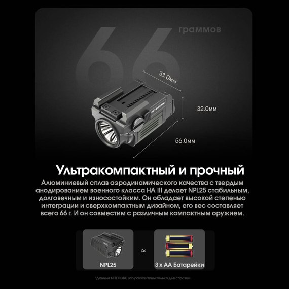 Тактический фонарь Nitecore NPL25 Desert tan (6-1528-tan), изображение 11