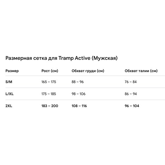 Комплект термобелья мужской Tramp Active S/M серый (UTRUM-021-grey-S/M), Размер: S/M, Рост: 165-175 см, Цвет: Серый, изображение 8