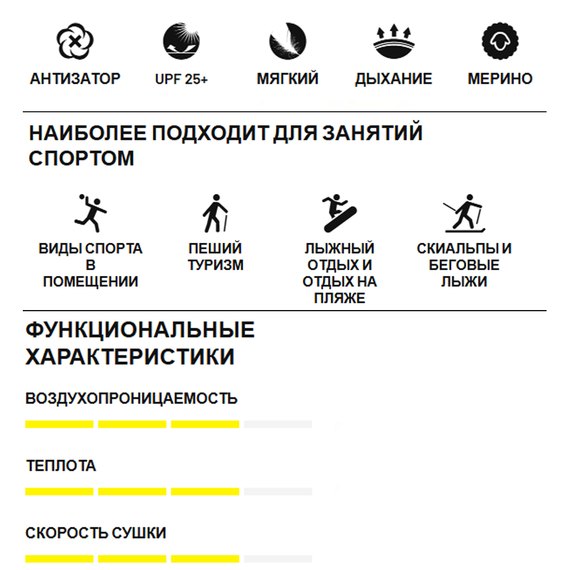 Термокофта чоловіча Sensor Merino Active LS M Terracotta (SM11MA-terracotta-M), Розмір: M, Зріст: 172-176 см, зображення 6