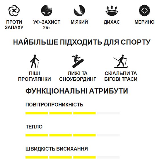 Термокофта женская Sensor Merino DF LS L Black (SW11M-black-L), Размер: L, Рост: 172-174 см, Цвет: Чёрный, изображение 6