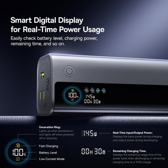 Повербанк Baseus EnerFill GR11 20000 mAh 145W Black/Grey (E0027B02), изображение 4
