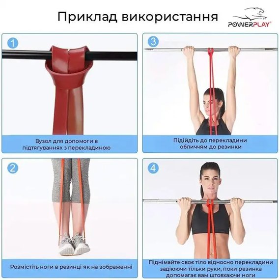 Эспандер-петля PowerPlay 4115 Power Band Черная 2-7 кг (PP_4115_Black_(2-7 kg)), изображение 2