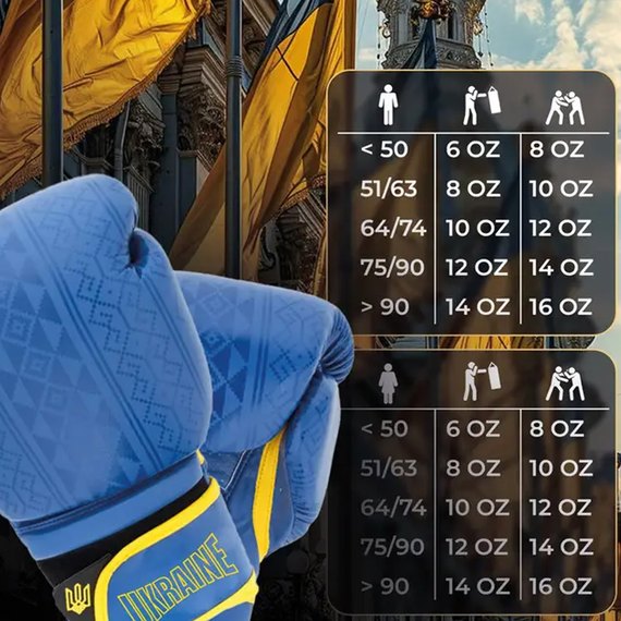 Боксерські рукавички PowerPlay 3021 Ukraine Чорний/Жовтий 8 ун (PP_3021_8oz_Black/Yellow), Вага: 8 унцій, Колір: Чорний/Жовтий, зображення 9