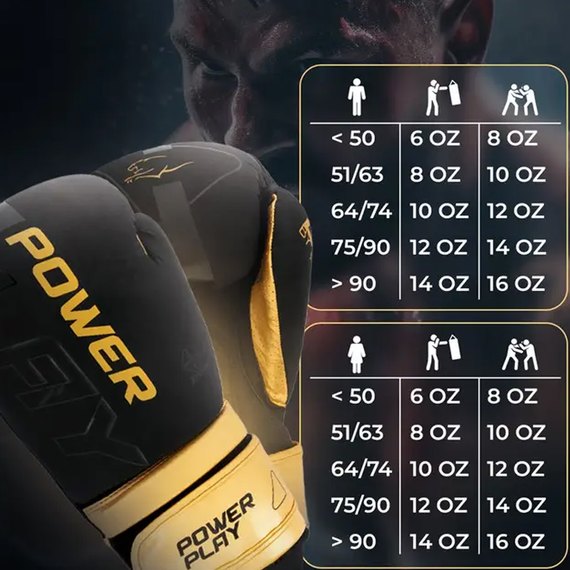 Боксерские перчатки PowerPlay 3024 Ultra Mat Черный/Золотой 8 ун (PP_3024_8oz_Bl/Gold), Вес: 8 унций, Цвет: Чёрный/Золотой, изображение 8