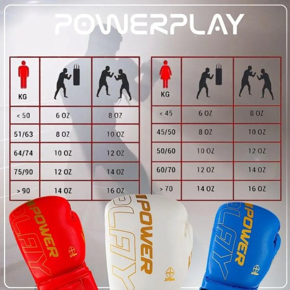 Боксерские перчатки PowerPlay 3089 Alpha Белые 12 ун (PP_3089_12oz_White), Вес: 12 унций, Цвет: Белый, изображение 9