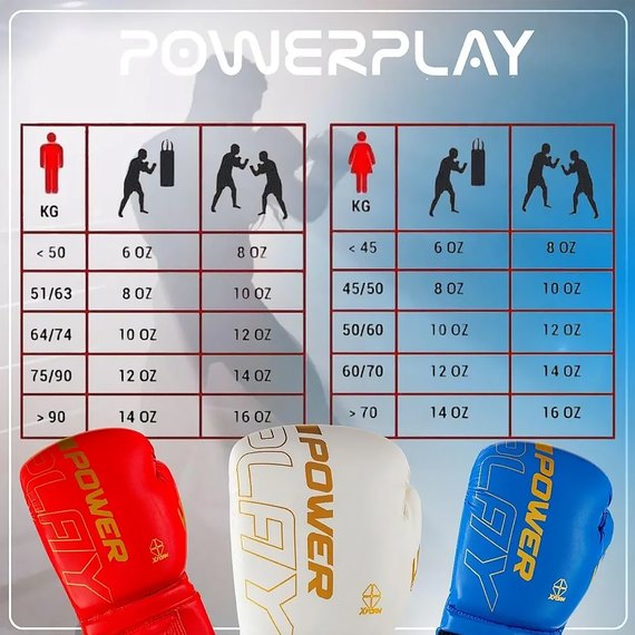 Боксерські рукавички PowerPlay 3089 Alpha Сині 14 ун (PP_3089_14oz_Blue), Вага: 14 унцій, Колір: Синій, зображення 9