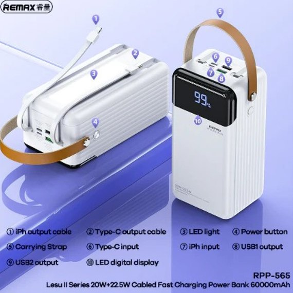 Повербанк Remax RPP-565 60000 mAh 2USB+Type-C+Lightning, QC/PD 22.5W Grey, зображення 3