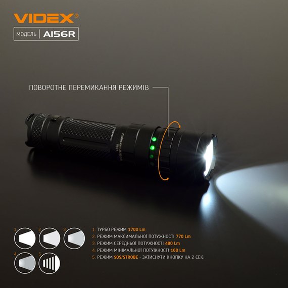 Фонарь ручной Videx 1700Lm 6500K (VLF-A156R), изображение 7