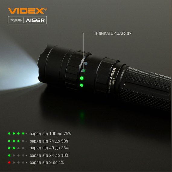 Фонарь ручной Videx 1700Lm 6500K (VLF-A156R), изображение 9